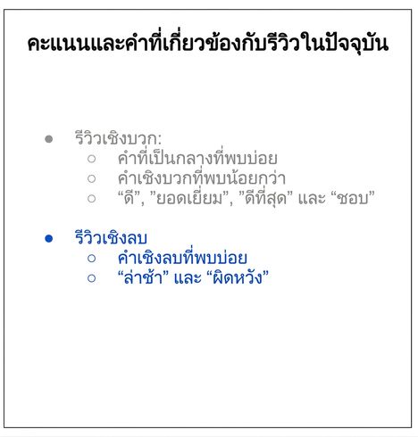 ข้อความที่มีหัวข้อย่อยสีเทาและสีน้ำเงิน
