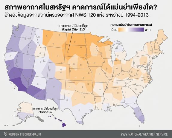 แผนที่สภาพอากาศที่แสดงสีบ่งชี้ความสามารถในการคาดการณ์ของแต่ละภูมิภาค