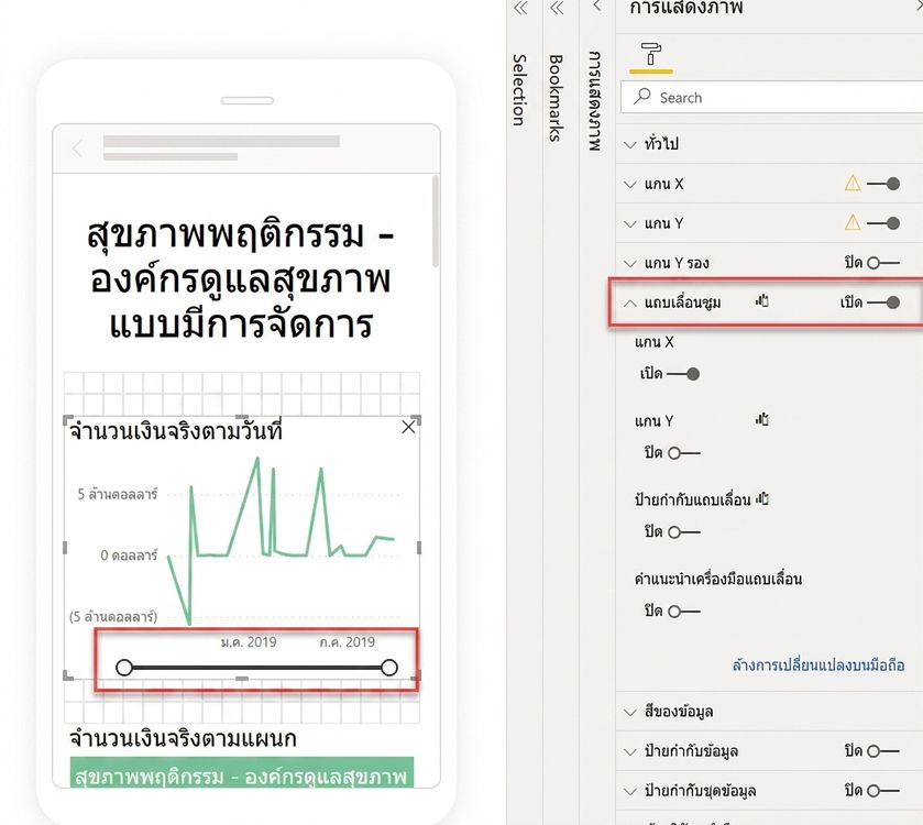 แถบเลื่อนซูม