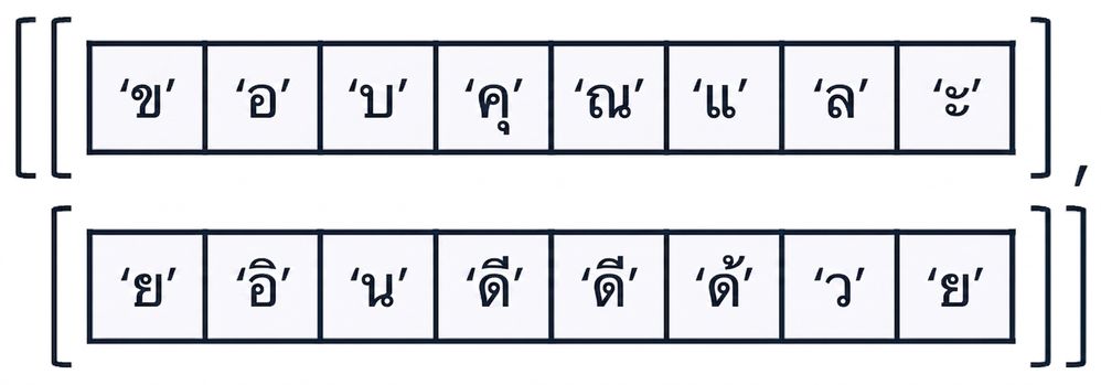 อาร์เรย์ NumPy ที่มีข้อความว่า "thanks and congrats"