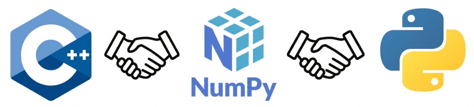 โลโก้ NumPy, Python และ C