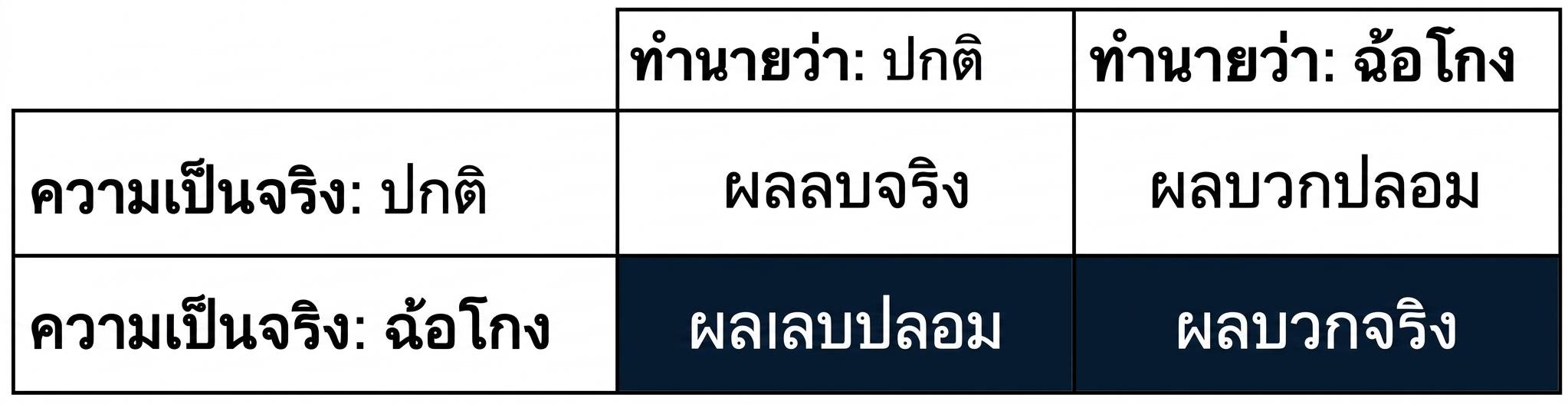 recall.png