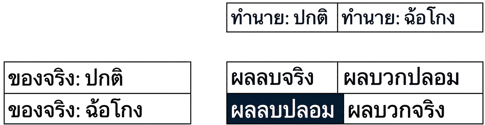 false_negative.png
