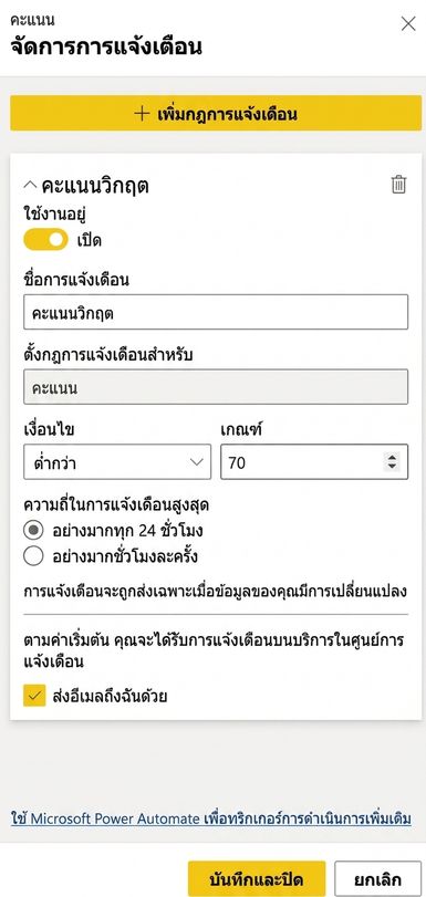 การสร้างการแจ้งเตือนข้อมูลบน dashboard tile