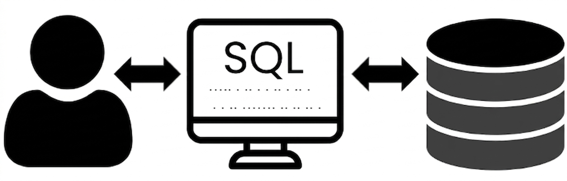 SQL คือภาษาที่ใช้สื่อสารกับฐานข้อมูล