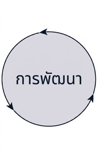 ขั้นตอน