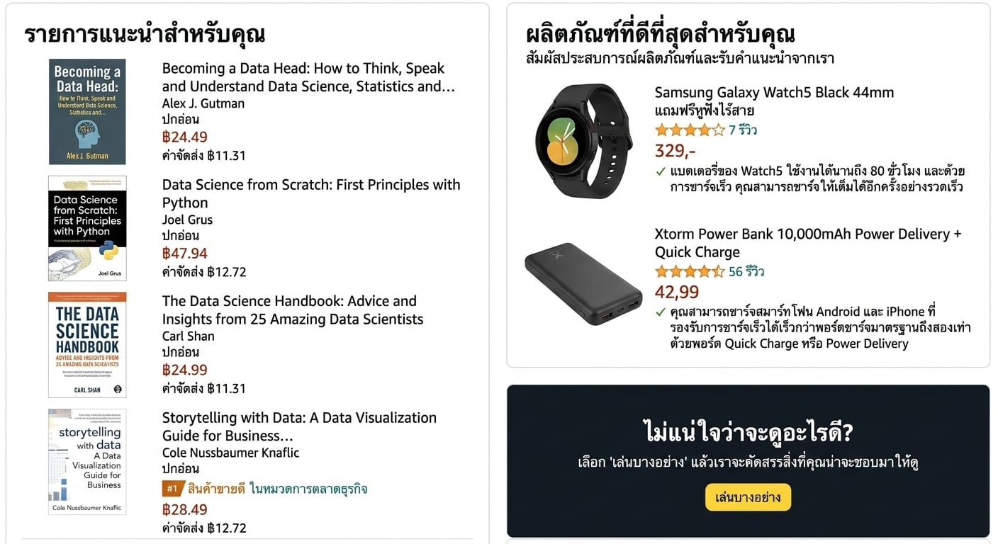 ตัวอย่างเอนจินแนะนำ