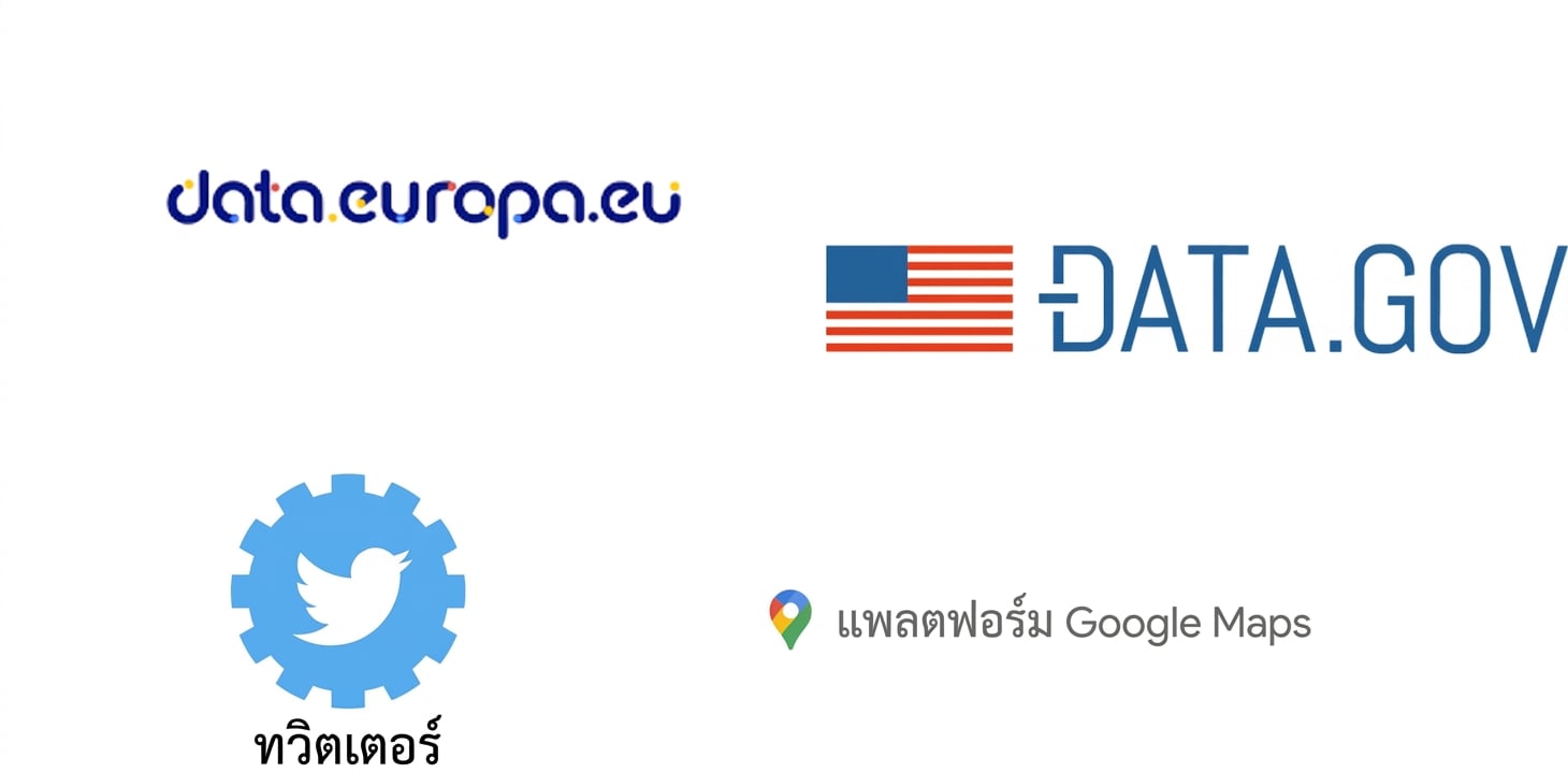 โลโก้พอร์ทัลข้อมูลเปิดของ EU/US และ API บางส่วน