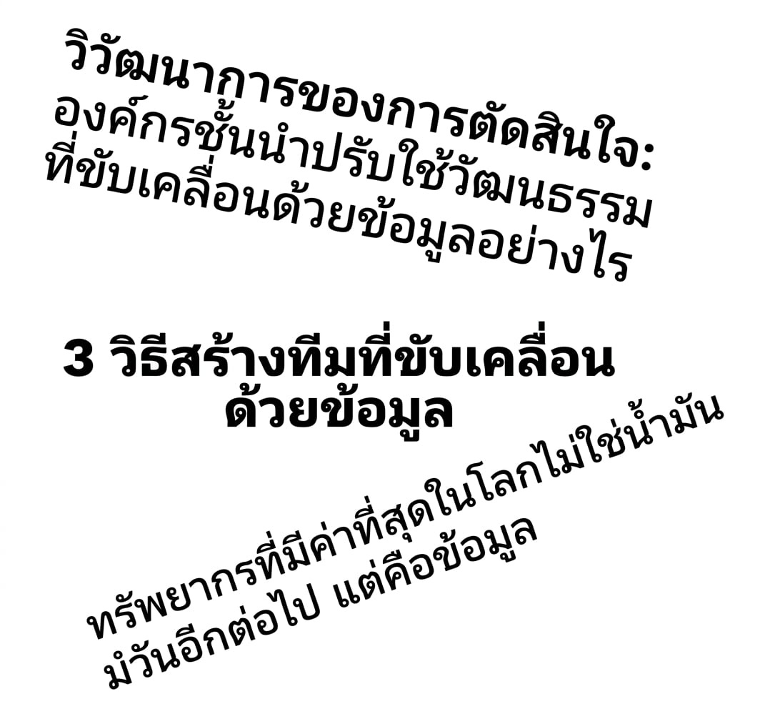หัวข้อข่าวเกี่ยวกับการขับเคลื่อนด้วยข้อมูล