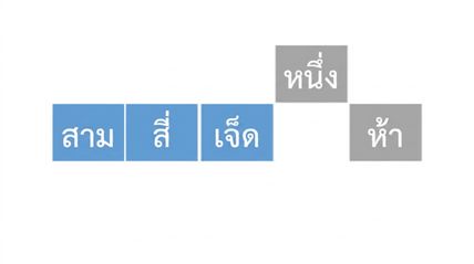 ภาพแสดงรายการตัวเลขที่ยังไม่เรียงลำดับ สมาชิกตัวที่หนึ่ง สอง และสามถูกไฮไลต์สีน้ำเงิน สมาชิกตัวที่สามถูกยกขึ้นเหนือตัวอื่น