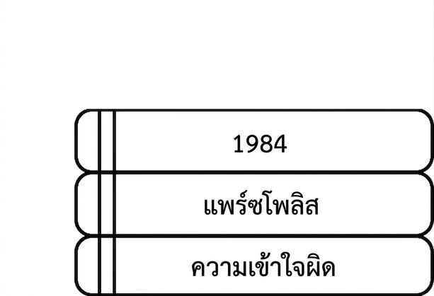 ภาพกองหนังสือที่วางซ้อนกัน