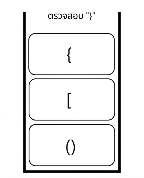 Stack ที่มีสัญลักษณ์เปิดและข้อความ "check "}""