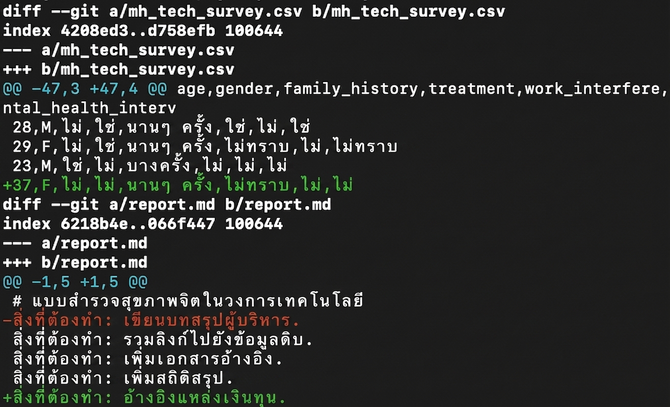 ผลลัพธ์ของ git diff --staged แสดงการเพิ่มบรรทัดหนึ่งใน mh tech survey และการลบและเพิ่มบรรทัดใน report