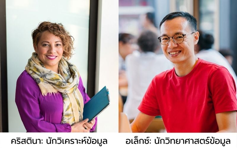 หญิงชื่อ Christina และชายชื่อ Alex