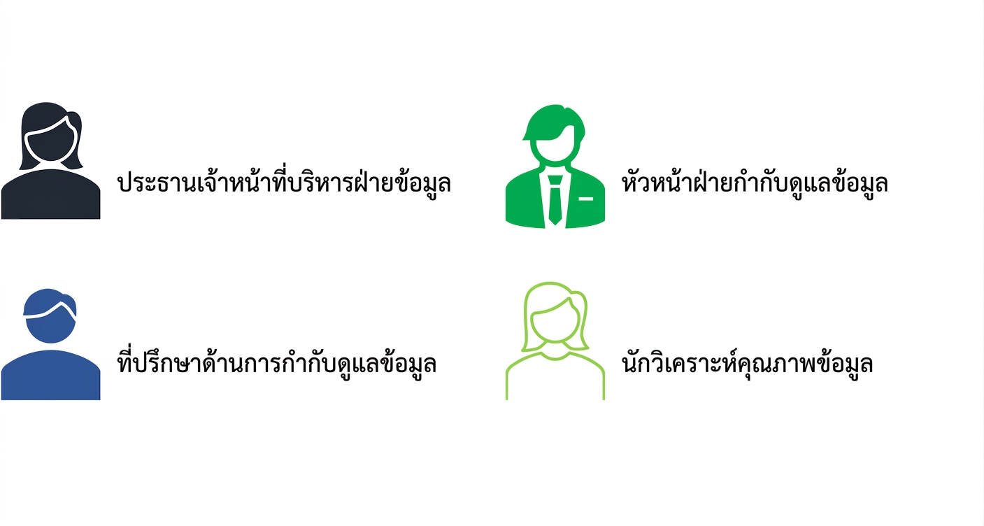 รายชื่อบทบาทในสำนักงานกำกับดูแลข้อมูล
