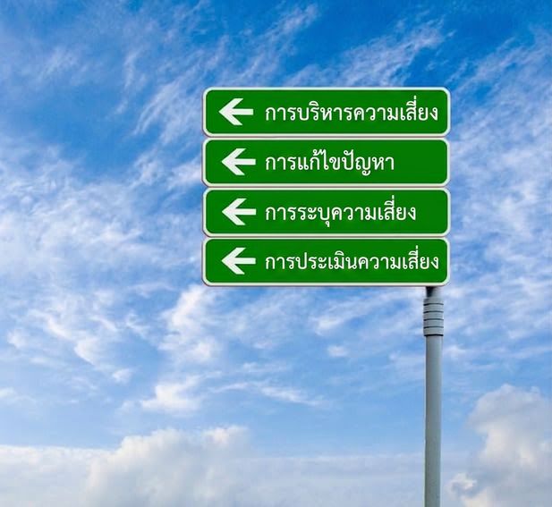 ป้ายถนนสี่ป้ายที่มีคำที่เกี่ยวข้องกับการบริหารความเสี่ยง
