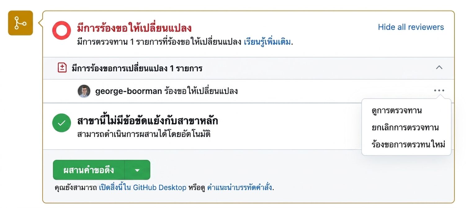 มุมมองของผู้มีส่วนร่วมสำหรับการขอรีวิวใหม่