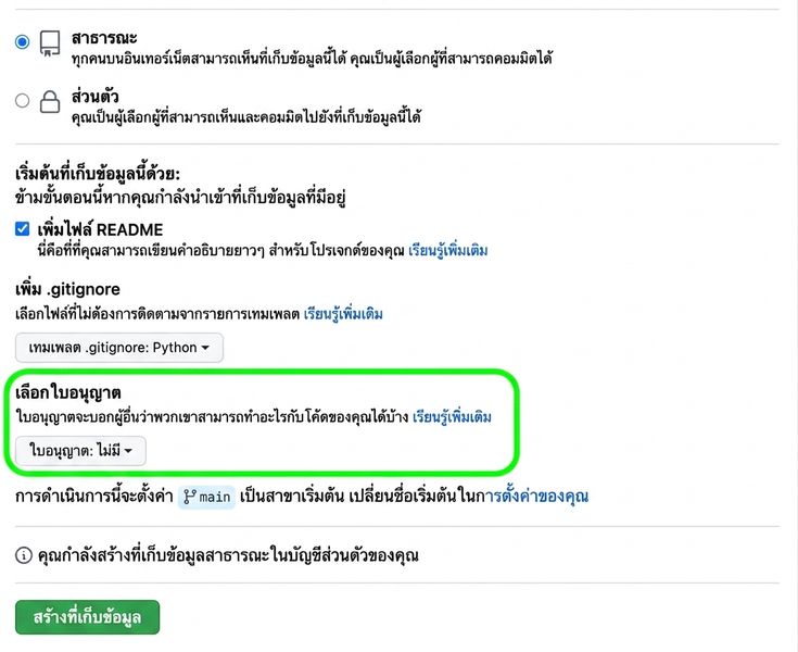 มุมมองหน้าสร้าง repository ใหม่บน GitHub โดยไฮไลต์ตัวเลือก licence