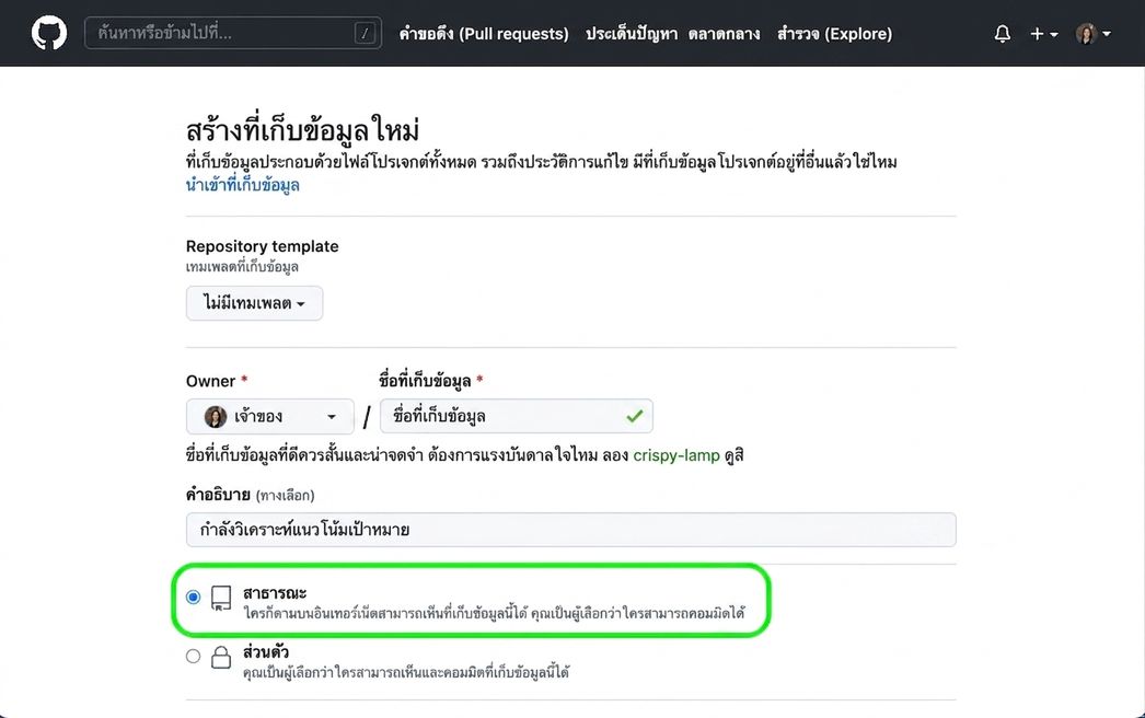มุมมองหน้าสร้าง repository ใหม่บน GitHub โดยไฮไลต์ตัวเลือก public
