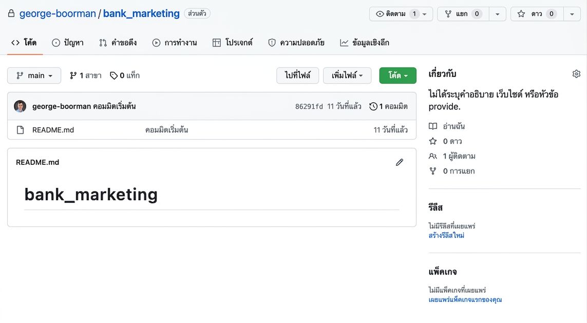ภาพหน้าจอหลักของ private repo สำหรับ bank marketing ของ George Boorman โดยไฮไลต์แท็บ Issues