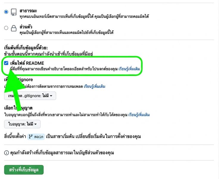 มุมมองหน้าสร้าง repository ใหม่บน GitHub โดยไฮไลต์ตัวเลือกเพิ่มไฟล์ README