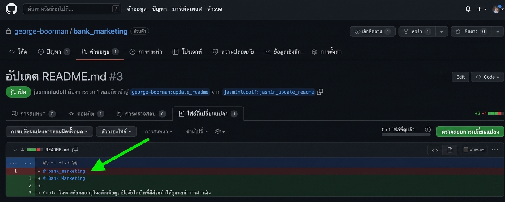มุมมองของเจ้าของที่แท็บ files changed ใน PR โดยไฮไลต์สีแดง