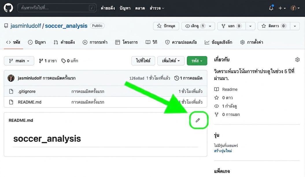 มุมมองของ repo วิเคราะห์ฟุตบอล โดยไฮไลต์ไอคอนดินสอสำหรับแก้ไขไฟล์ README
