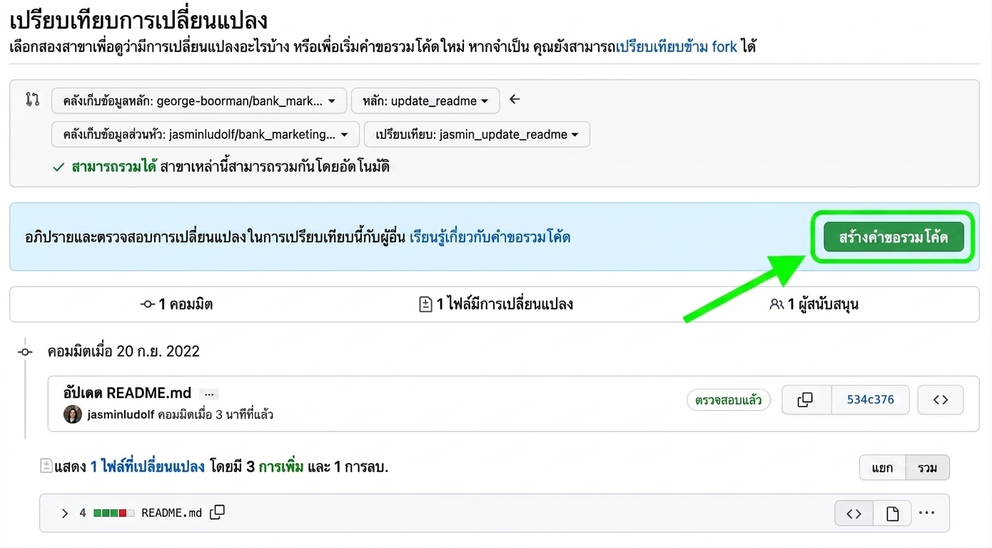 มุมมองเปรียบเทียบการเปลี่ยนแปลงโดยไฮไลต์ปุ่ม create pull request