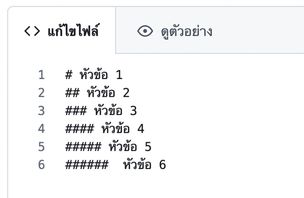 มุมมองหน้าแก้ไขไฟล์ Markdown พร้อม syntax ของหัวข้อทั้ง 6 ระดับ