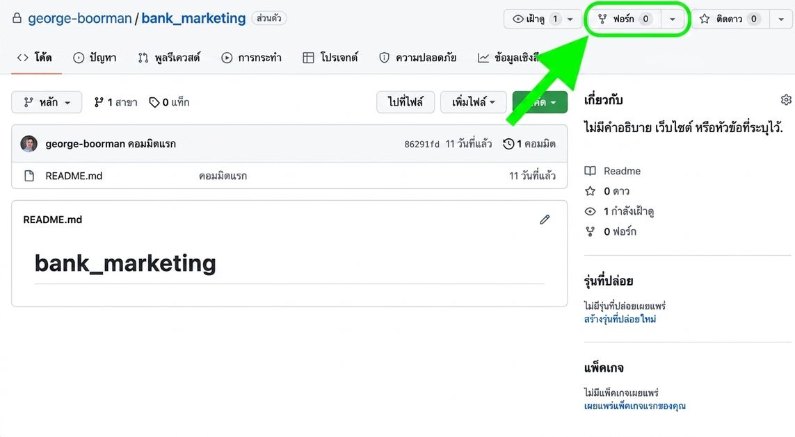 ภาพหน้าจอมุมมองหลักของ private repo สำหรับ bank marketing ที่เป็นของ George Boorman พร้อมปุ่ม fork ที่ถูกไฮไลต์