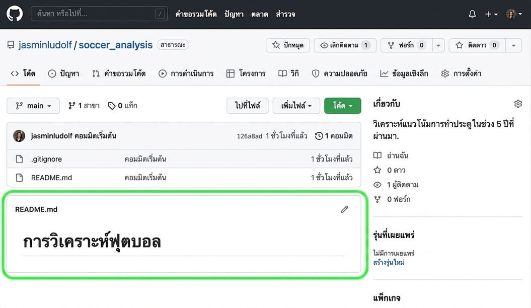 มุมมองของ repo วิเคราะห์ฟุตบอล โดยไฮไลต์ไฟล์ README