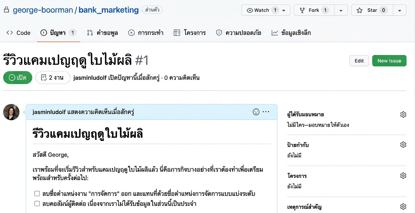 มุมมอง Issue ที่ส่งแล้วโดยยังไม่มีการมอบหมาย