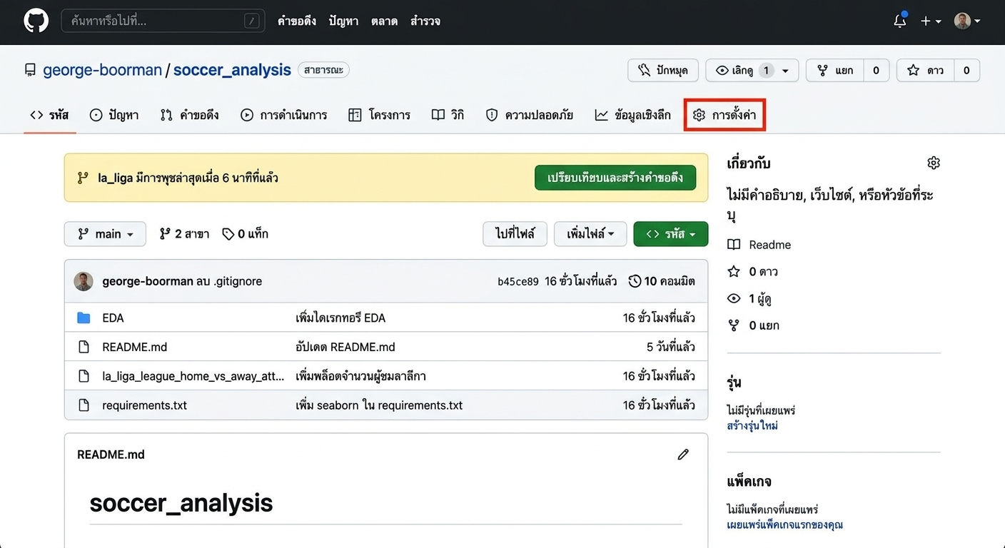 ส่วน Settings ของ repo ที่ถูกไฮไลต์