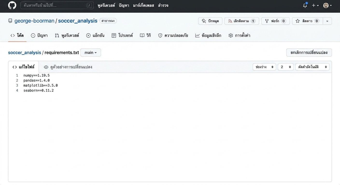 เพิ่ม seaborn package และเวอร์ชันลงใน requirements-dot-txt