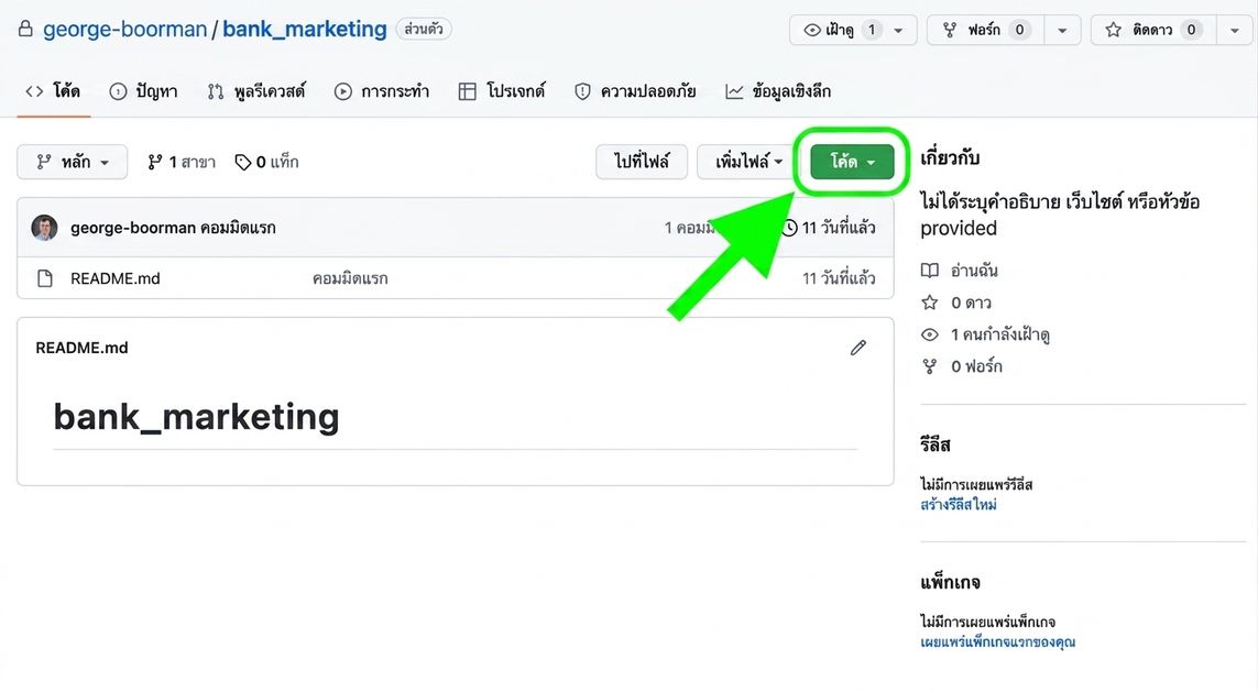 มุมมอง repo bank marketing พร้อมวงกลมสีเขียวล้อมรอบปุ่ม Code และลูกศรชี้ไปที่ปุ่มนั้น