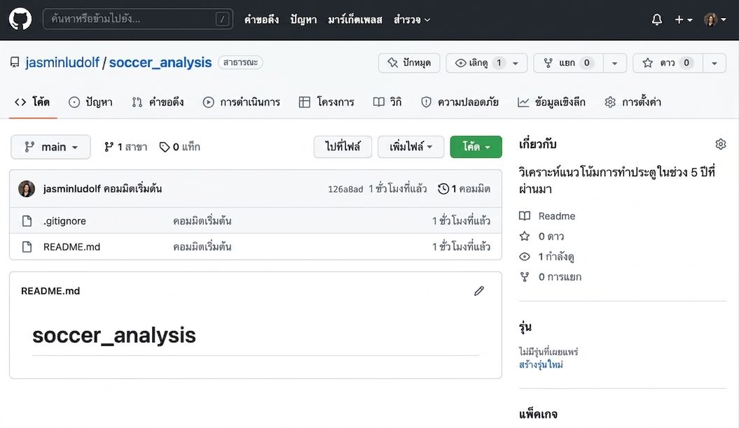 มุมมองของ repo วิเคราะห์ฟุตบอล