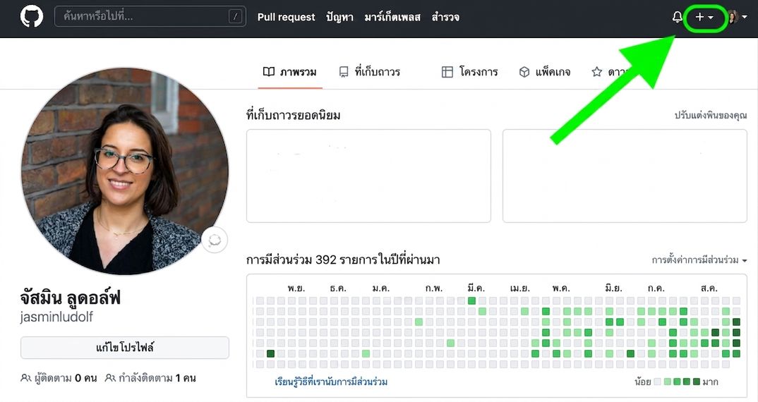 มุมมองโปรไฟล์ GitHub พร้อมลูกศรสีเขียวชี้ไปที่มุมบนขวาซึ่งมีเครื่องหมายบวกและมีวงกลมสีเขียวล้อมรอบ