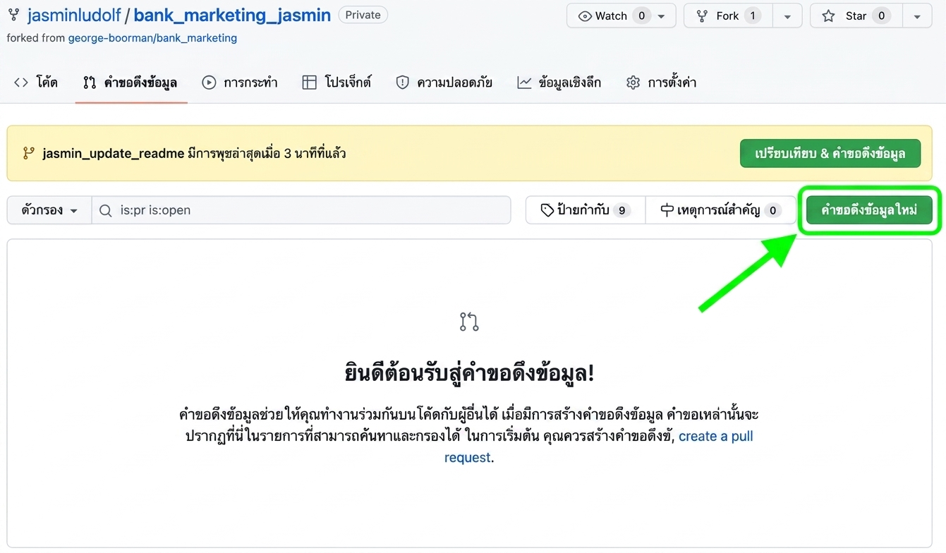มุมมองแท็บ pull requests ใน repo ที่ถูก fork โดยไฮไลต์ปุ่ม new pull request