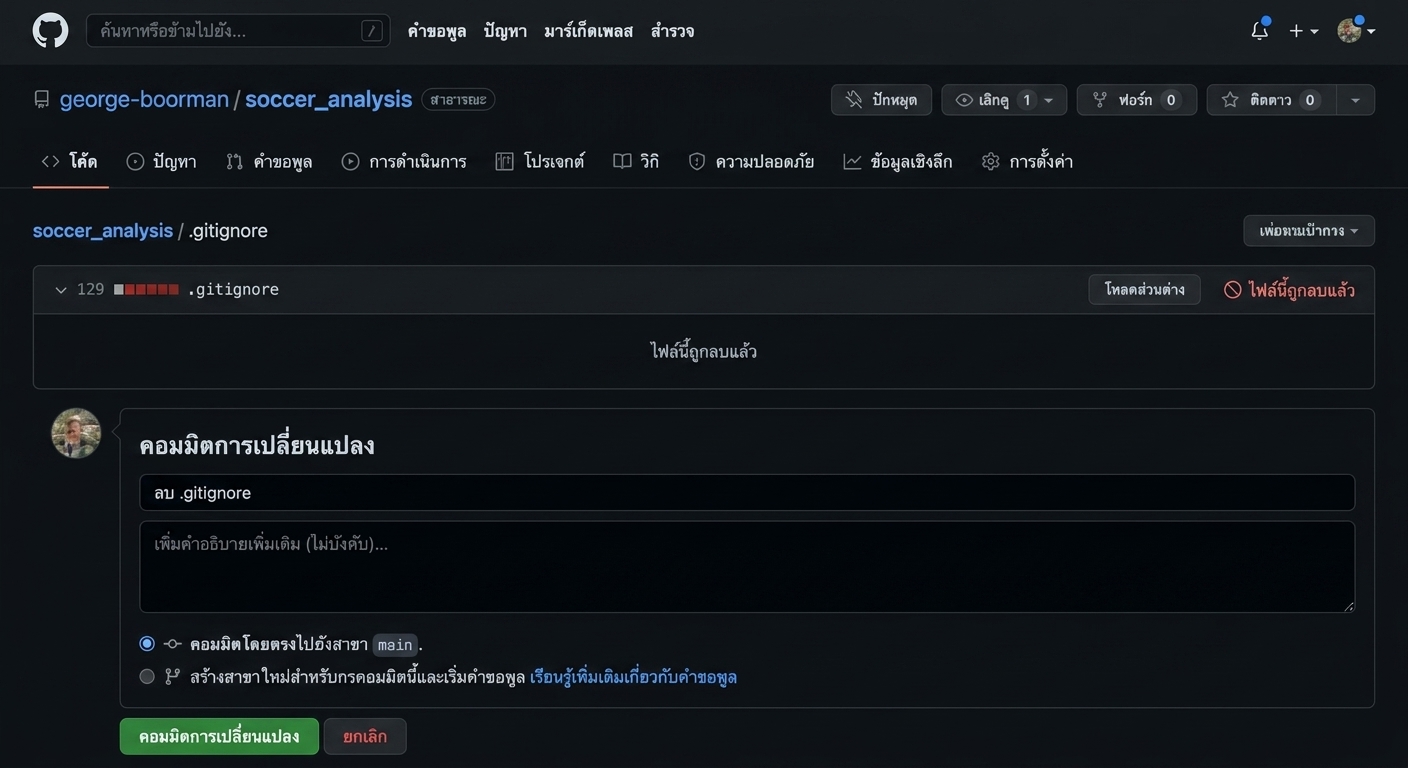 การ commit เพื่อลบ dot-gitignore