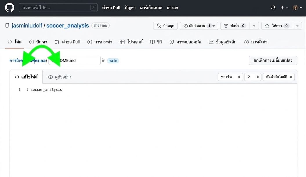 มุมมองของไฟล์ README โดยไฮไลต์แท็บแก้ไขและแท็บแสดงตัวอย่าง