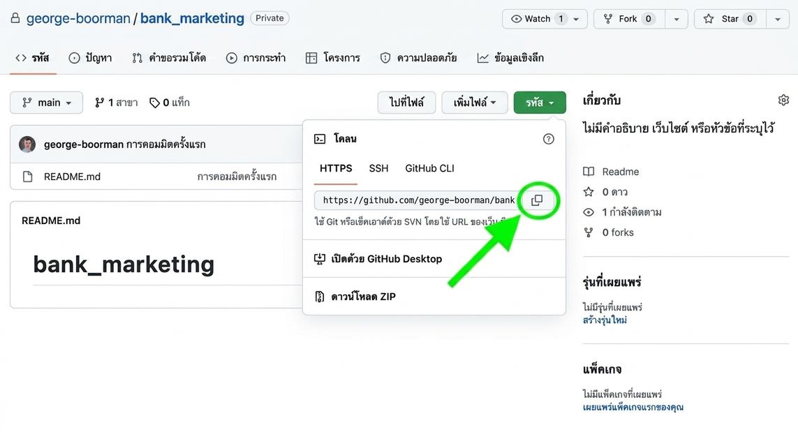 มุมมองเมนูดรอปดาวน์หลังคลิกปุ่ม Code บน GitHub repo พร้อมไอคอนคัดลอกที่ถูกไฮไลต์