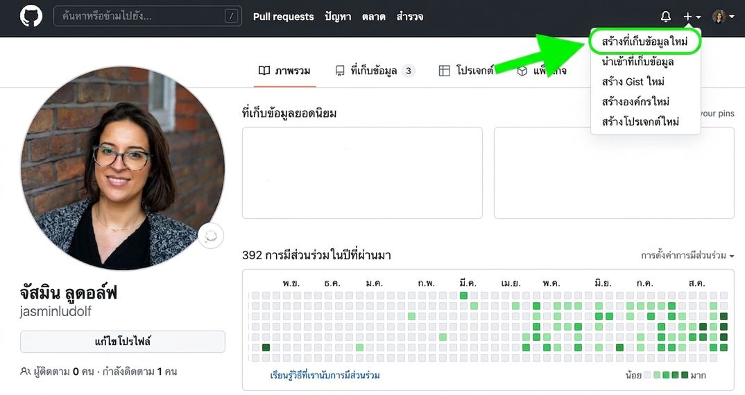 มุมมองโปรไฟล์ GitHub พร้อมลูกศรสีเขียวชี้ไปที่ตัวเลือก New Repository ในเมนูแบบเลื่อนลง