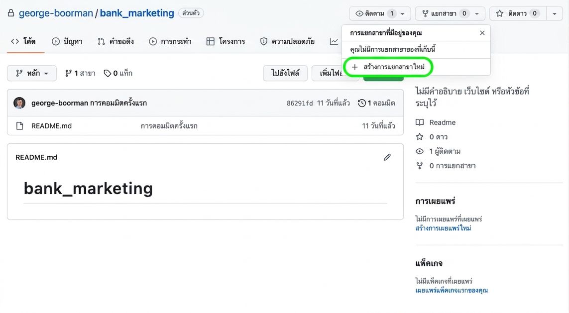 ภาพหน้าจอมุมมองหลักของ private repo สำหรับ bank marketing ที่เป็นของ George Boorman พร้อมเมนูดรอปดาวน์จากปุ่ม fork และปุ่ม Create new fork ที่ถูกไฮไลต์