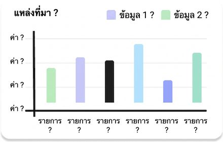 เอกสาร
