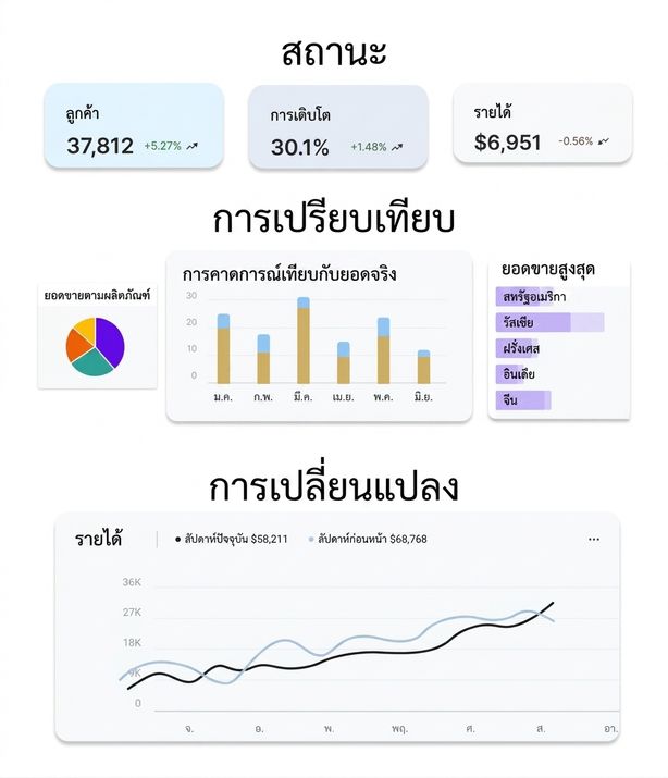 องค์ประกอบกราฟิก