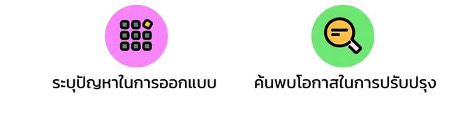 การทดสอบผู้ใช้