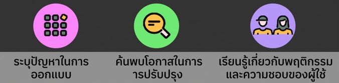 การทดสอบผู้ใช้