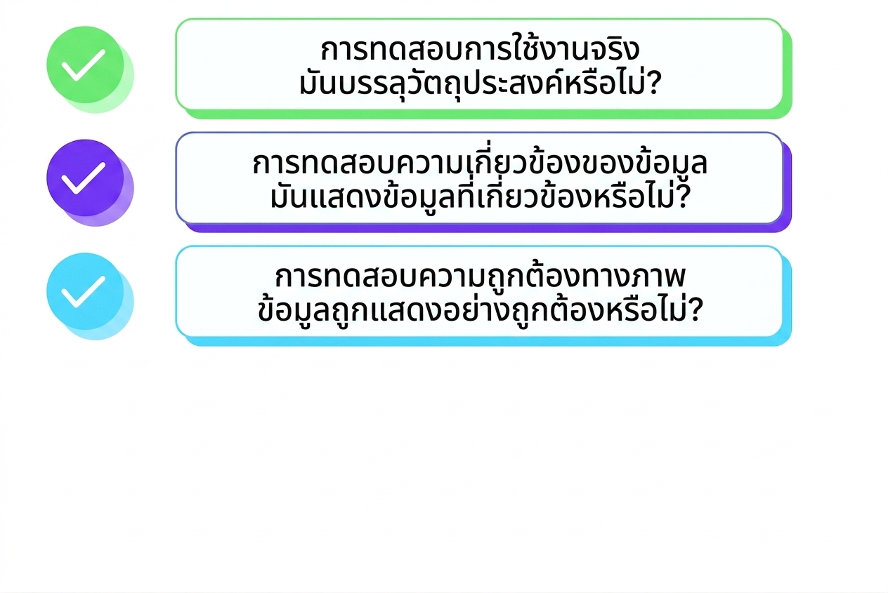 การประเมิน