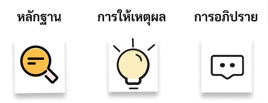เป้าหมาย