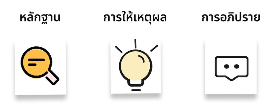 เป้าหมาย